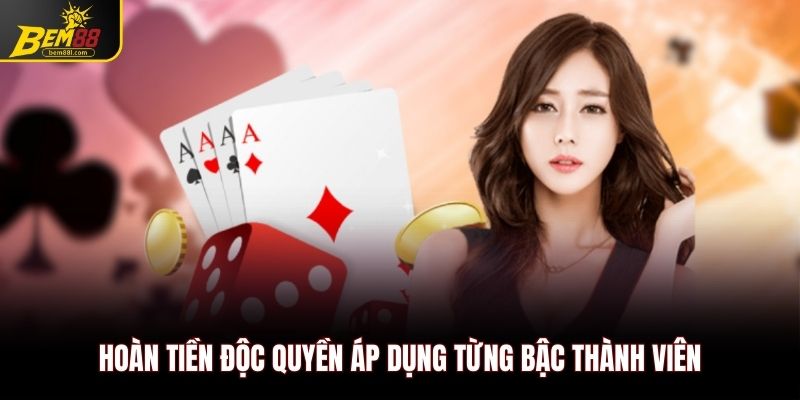 Hoàn tiền độc quyền áp dụng từng bậc thành viên